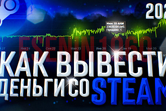 Превью, обложка для видео