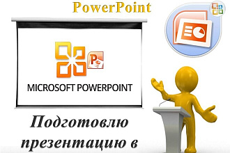 Создаю презентации в программе PowerPoint