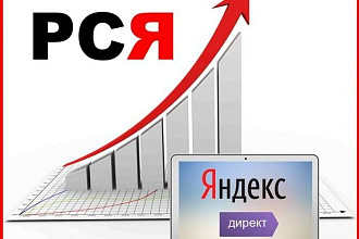 Настройка рекламы РСЯ Яндекс Директ