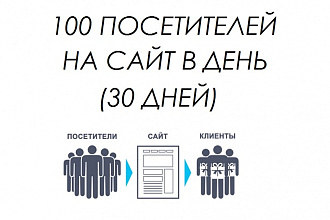 100 посетителей каждый День на сайт в течение месяца