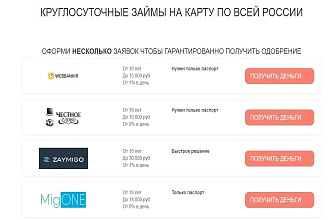 Шаблон WordPress по выдаче займов, адаптивный