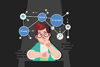 Анализ репутации в медиа пространстве