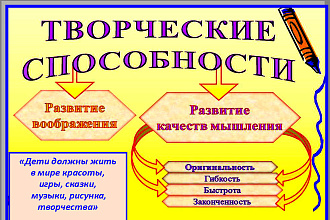 Готовая статья Как надо развивать творческие способности