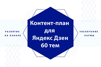 Контент-план на месяц для канала Яндекс Дзен