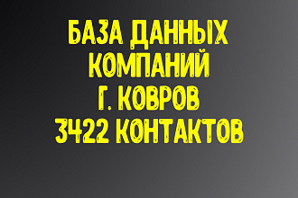 База данных компаний г. Ковров. Актуальность январь 2021