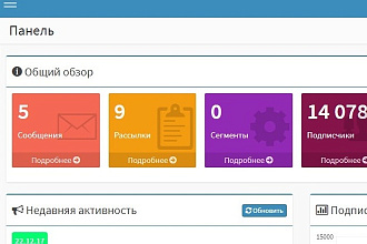 Скрипт для массовых email рассылок MailWizz