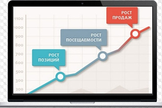 Проведу технический SEO-аудит вашего сайта
