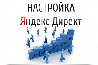 Профессиональная настройка Яндекс. Директ