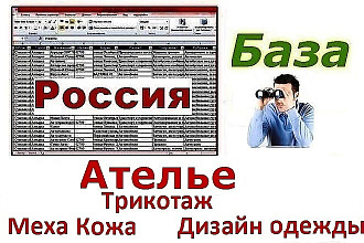 База ателье России