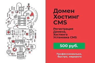 Регистрация домена, настройка хостинга, установка CMS на хостинг