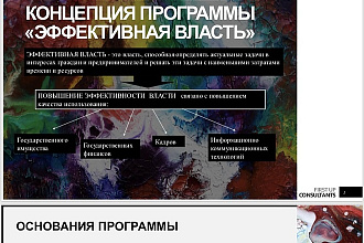 Создание качественной презентации