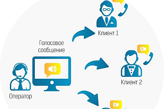 Авто информатор баланса задолженности asterisk