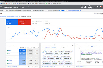 Создам и настрою рекламную кампанию в Google Ads