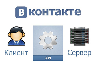 Создание, разработка, написание бота для VK.COM на PHP