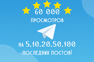 60 000 просмотров в Telegram
