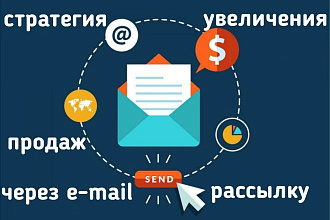 Продвижение вашего бизнеса