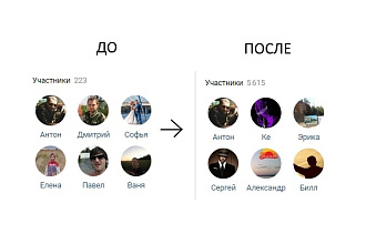 700 живых подписчиков в группу вконтакте. Ставят лайки и репосты вк