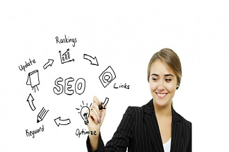 SEO-контент для сайта, интернет-магазина