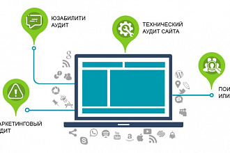 Аудит сайта. С полным понятным отчетом