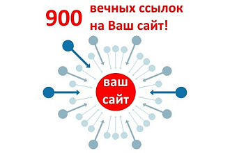 900 вечных ссылок с отчетом