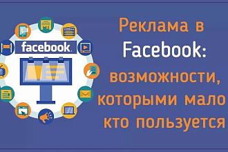 Реклама в Facebook