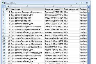 Парсинг сайтов, интернет- магазинов, импорт в различные CMS. CSV, XLS