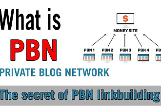 Создание сетки PBN под ключ RU ENG DE FR
