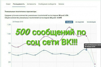 Сделаю рассылку сообщений по соц сети ВК 500 шт
