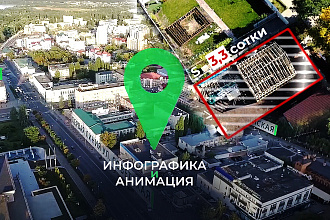 Инфографика и анимация для видео