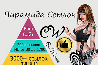 Организую Пирамиду ссылок! 150+ шт с ТИЦ 20 и выше, а на них ещё 2000 шт