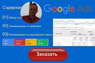 Аудит размещения рекламы в Google Ads