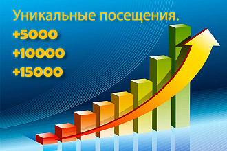 5000 посещений
