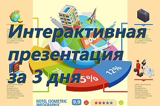 Сделаю уникальную интерактивную презентацию в PowerPoint или Impress