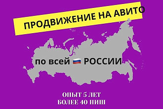 Магазин на Авито. Создание. Продвижение