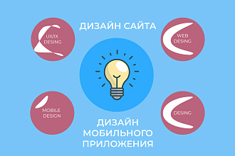 UX дизайн лендинга