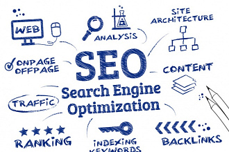 Напишу SEO-оптимизированный текст