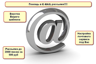 Верстка HTML письма