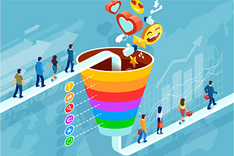 Настрою Таргетинг Facebook, Instagram, Tiktok