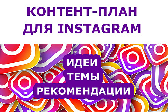 Контент план для Instagram. Идеи, темы, рекомендации