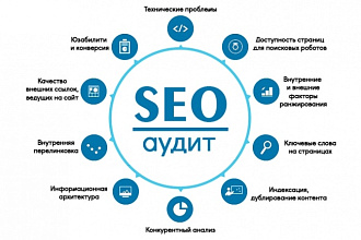 Проведу SEO-аудит как надо