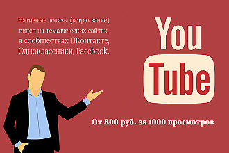 Нативные показы и встраивание видео на сайтах и в соц. сетях