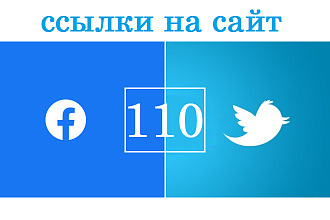 110 ссылки из Facebook и Twitter для вашего сайта. людьми в ручную