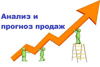 Анализ и прогноз продаж