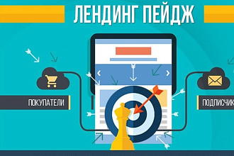 Сделаю копию одностраничного сайта