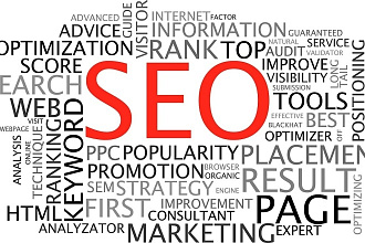 SEO мета-теги для продвижения, Title, Description, H1
