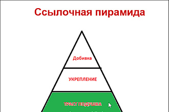 Пирамида ссылок + трафик на размещенные ссылки