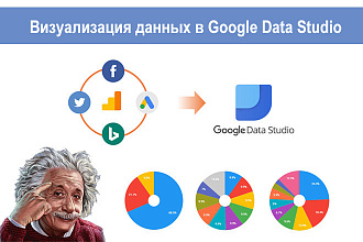 Визуализация данных в Google Data Studio