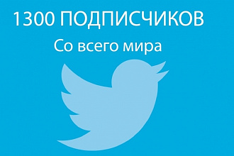 1300 читателей в Twitter со всего мира