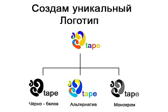 Работаю только с логотипами