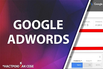 Реклама в поисковике google